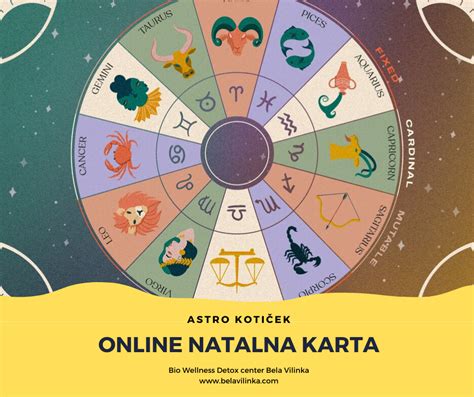 Sinastrija, uporedni horoskop. . Natalna karta online
